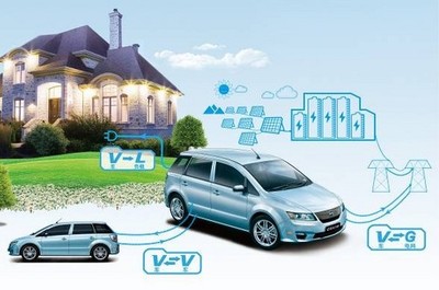比亚迪举办三大技术解析会启动汽车未来